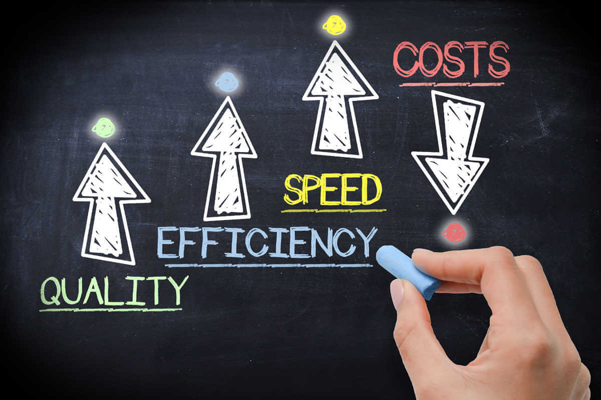 performance-benefits-increase-quality-efficiency-speed-decrease-cost
